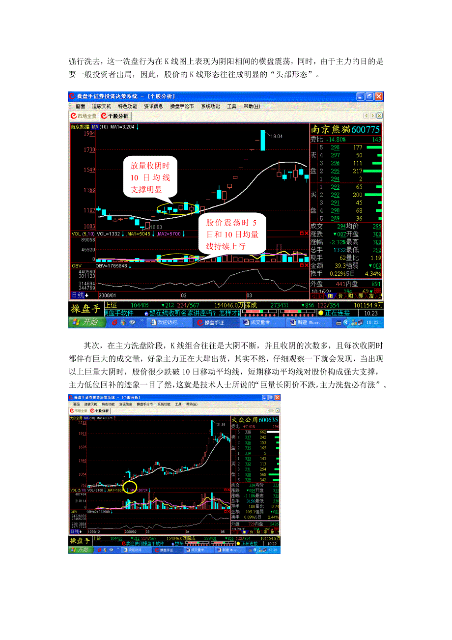 成交量专辑（三）强庄股洗盘_第2页