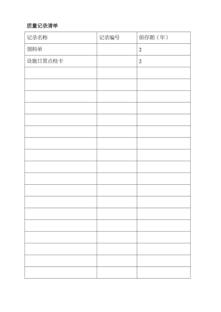 ISO表格质量记录清单_第5页