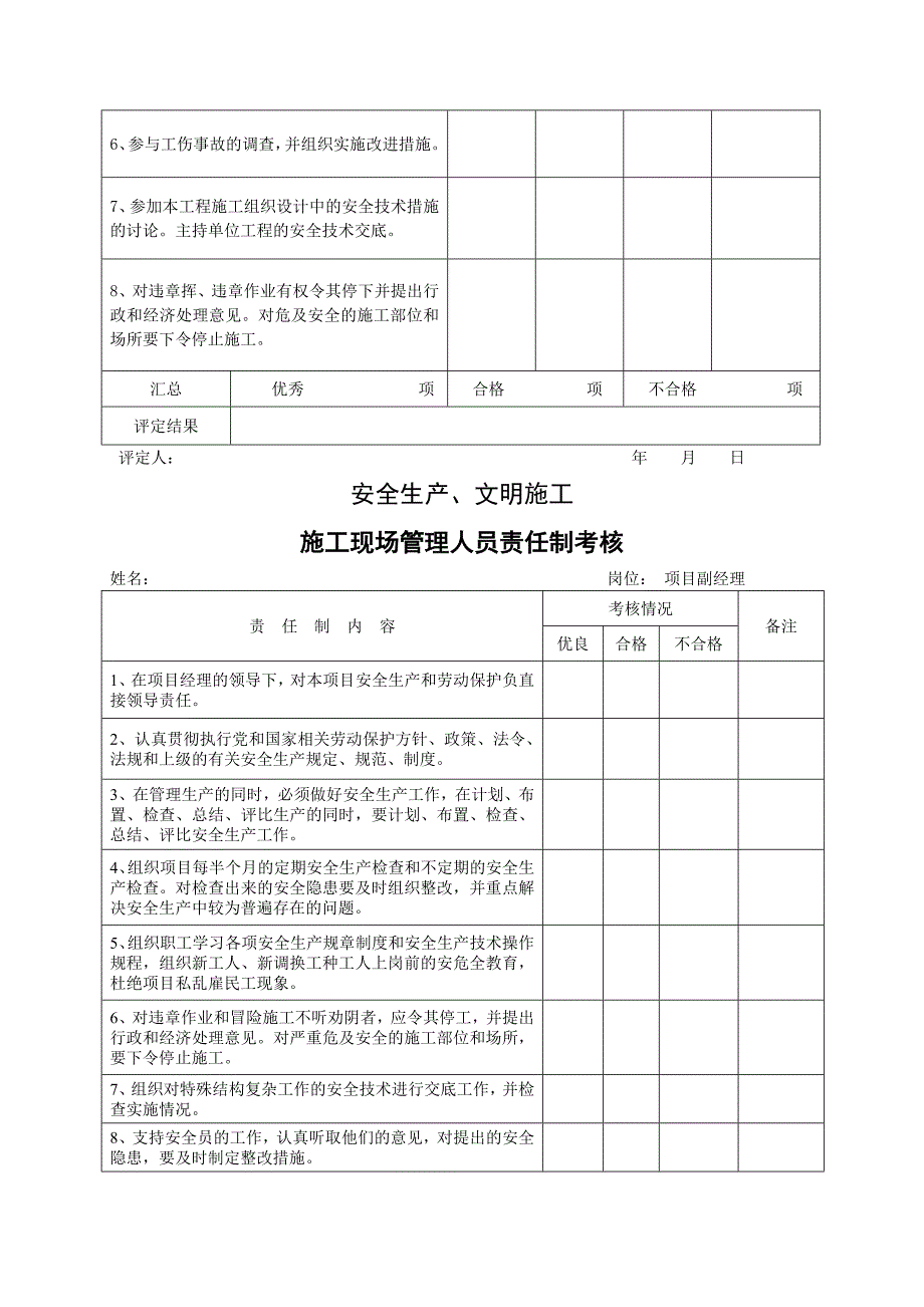 施工现场管理人员责任制考核办法_第2页