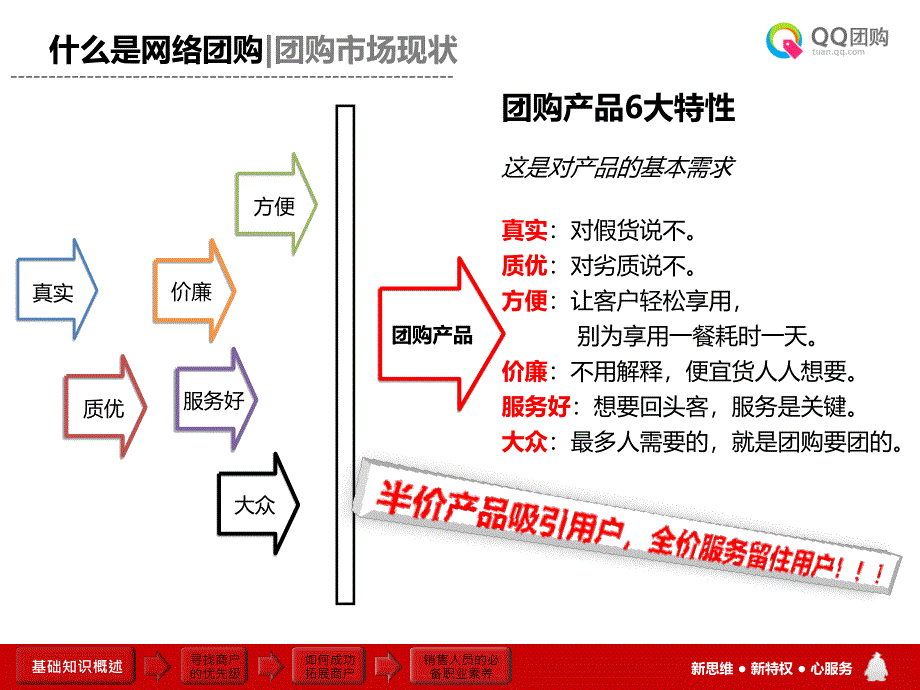 QQ团购销售人员拓展手册_第5页