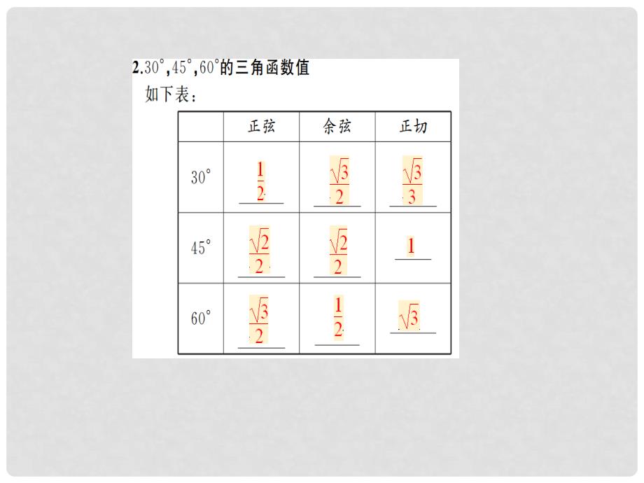 中考数学 第20讲 锐角三角函数和解直角三角形课件_第2页