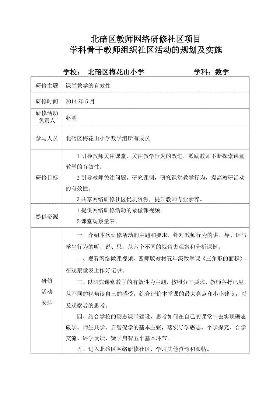 梅花山小学数学组网络社区活动规划_第1页