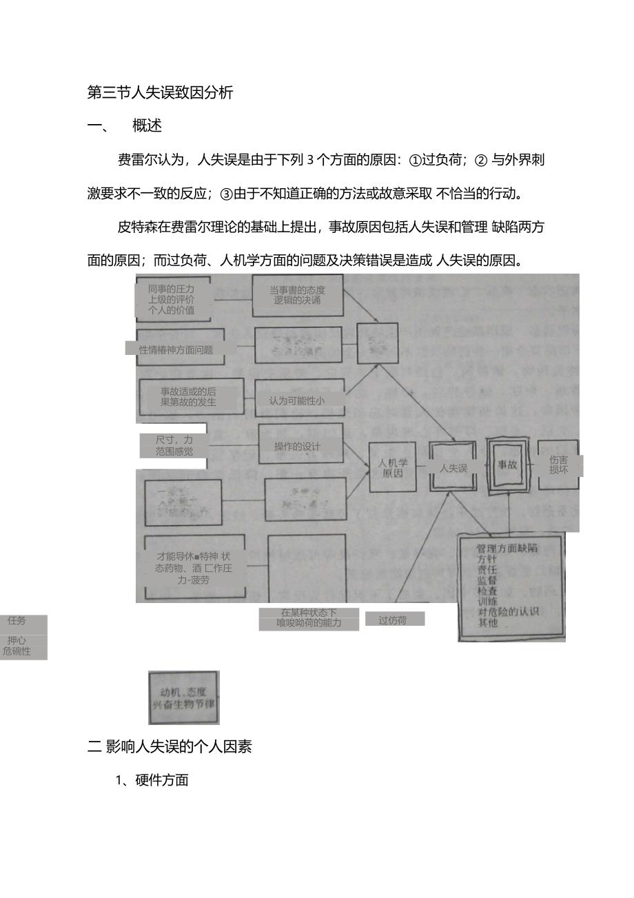 安全管理人失误的分析与预防_第3页