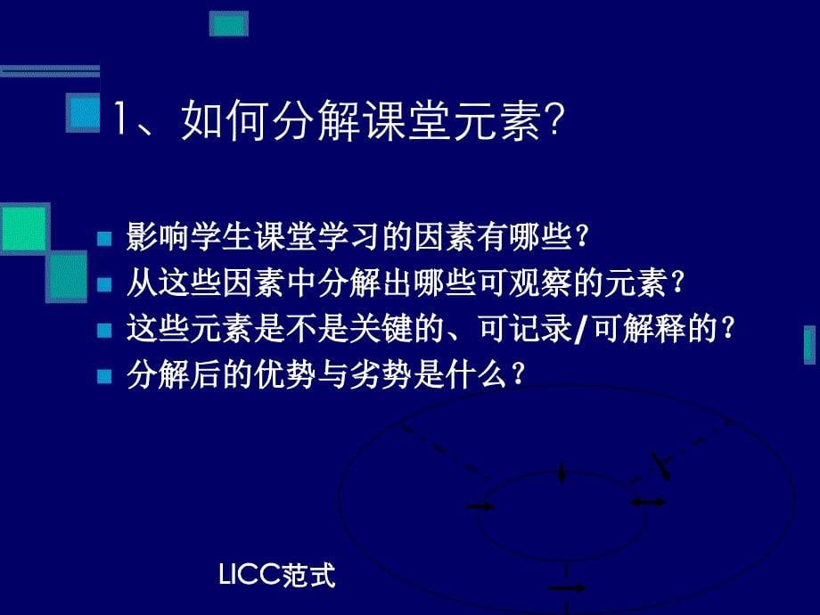 教师培训材料：如何将教师带入研究状态_第5页