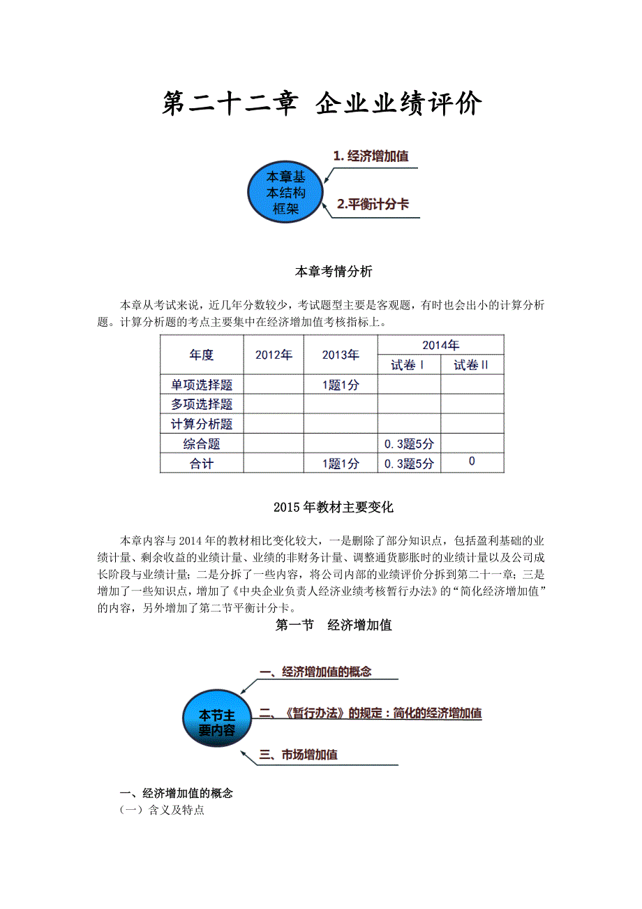 CPA财管章讲义DOC_第1页
