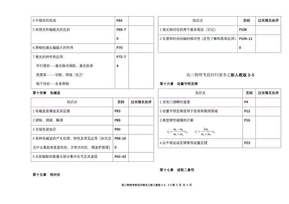 高三物理考前回归课本之新人教版3435_第2页