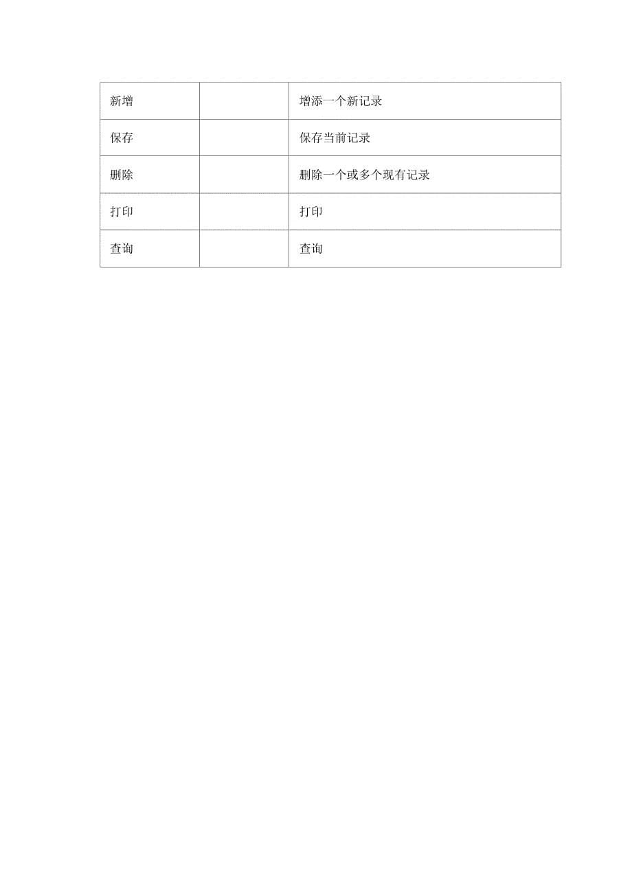 操作手册厦门市政府采购业务综合管理系统供应商_第5页