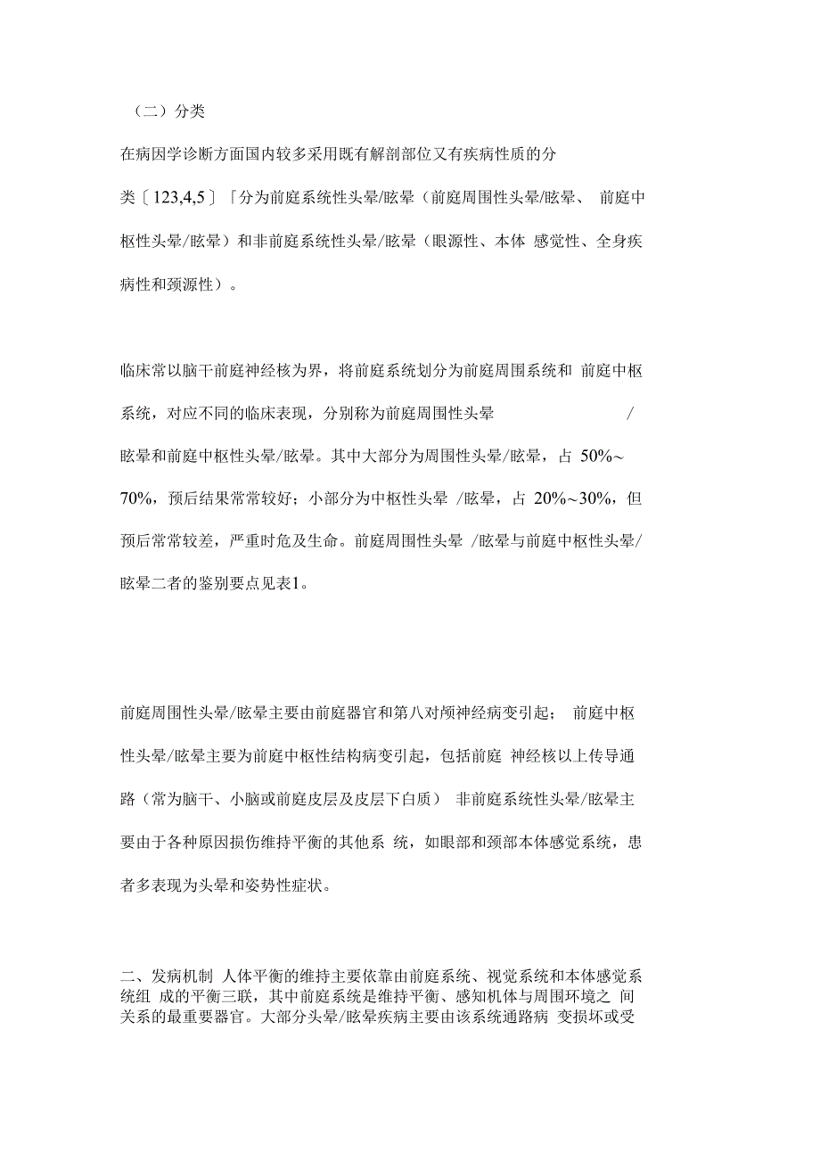 2019头晕眩晕基层诊疗指南(实践版)_第2页