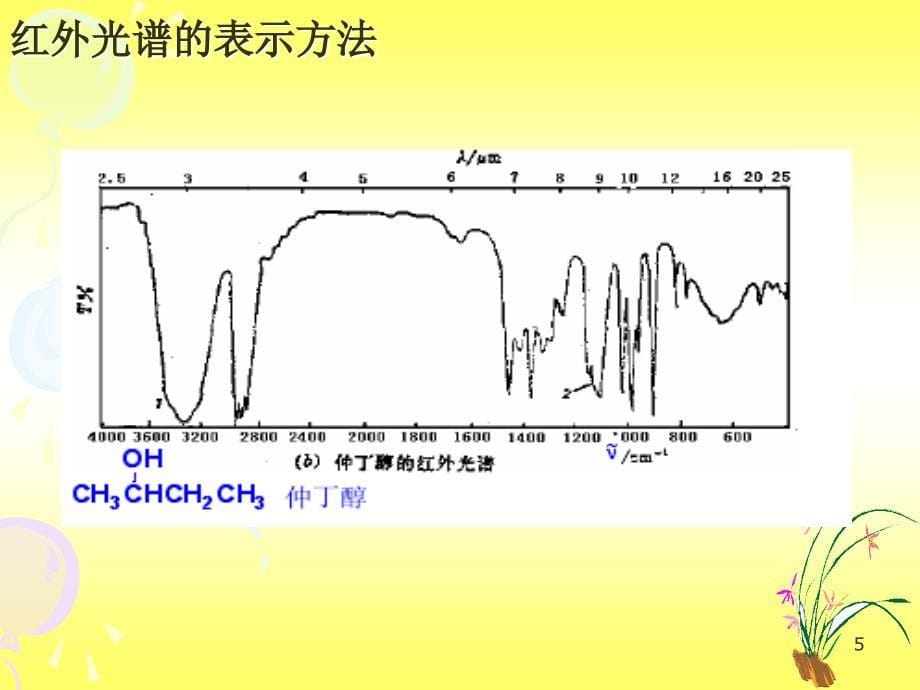 现代物理实验方法在有机化学中的应用_第5页