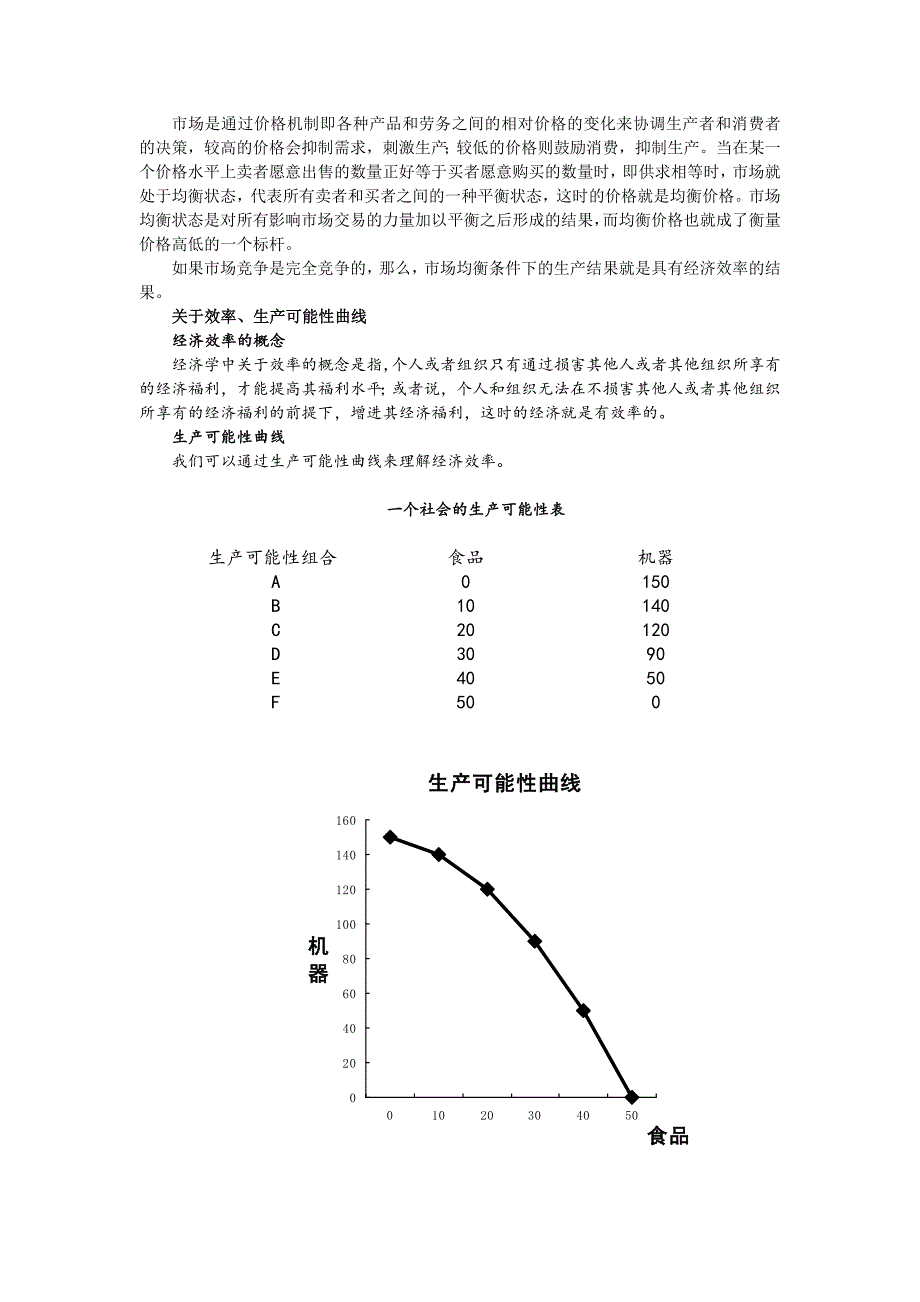 第二讲市场与政府的边界_第3页