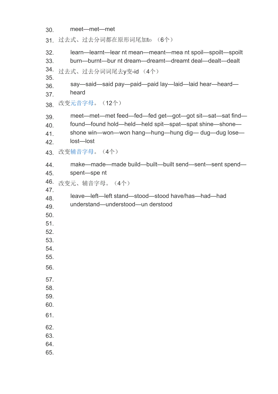 过去分词变化规律_第4页