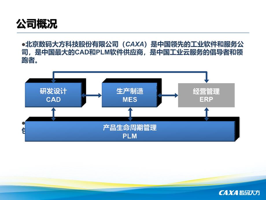 数码大方工业标准化交流_第4页