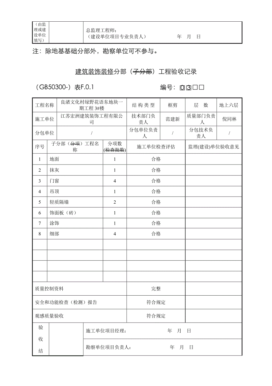 装修分部工程验收记录表_第3页