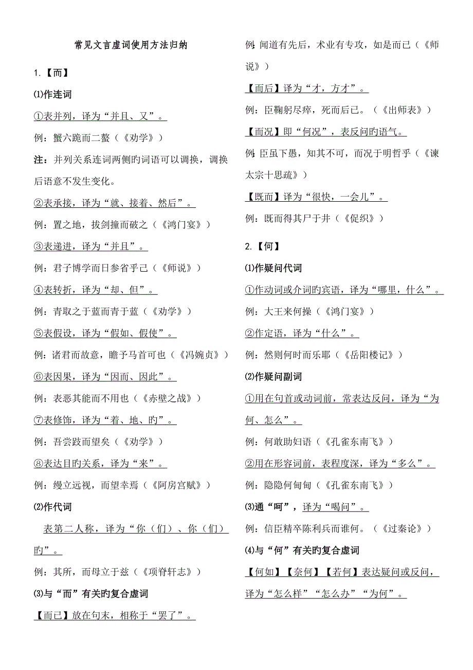 2023年常见文言虚词用法归纳_第1页