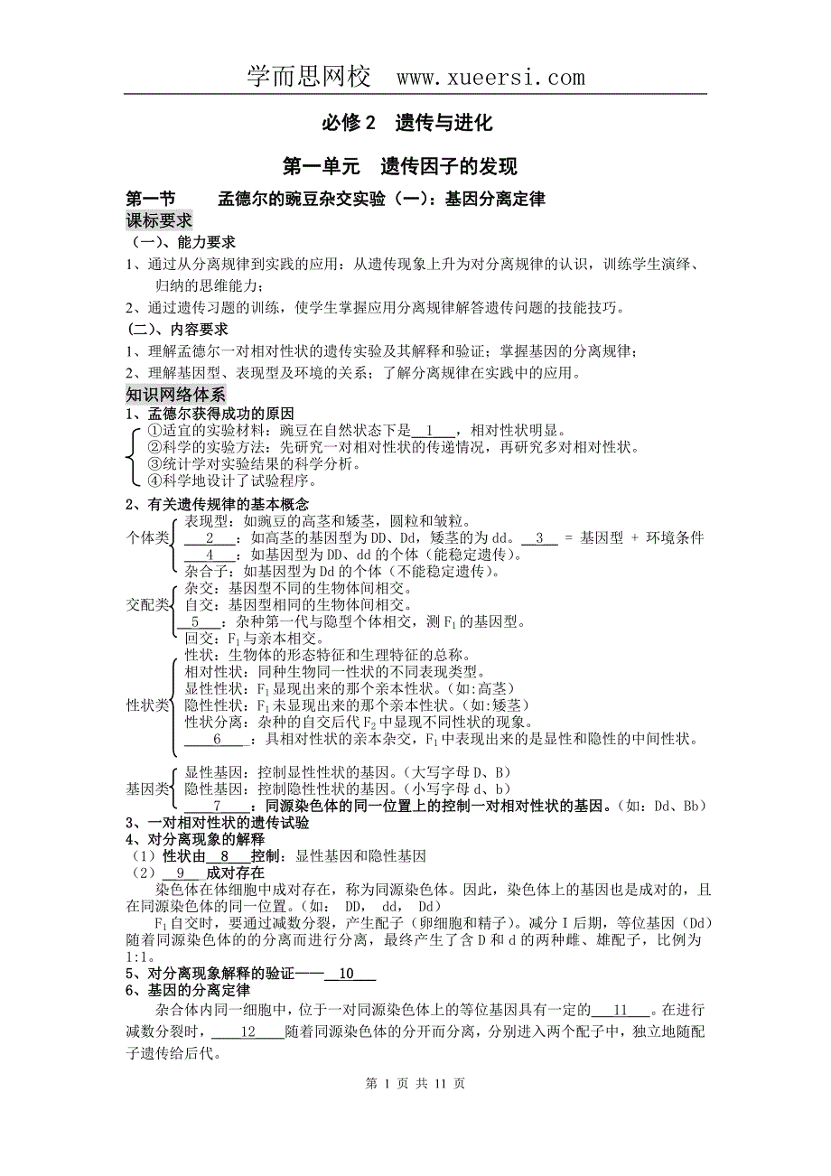 新课标高中生物专题复习必修II第1、遗传因子的发现-孟德尔的豌豆.doc_第1页