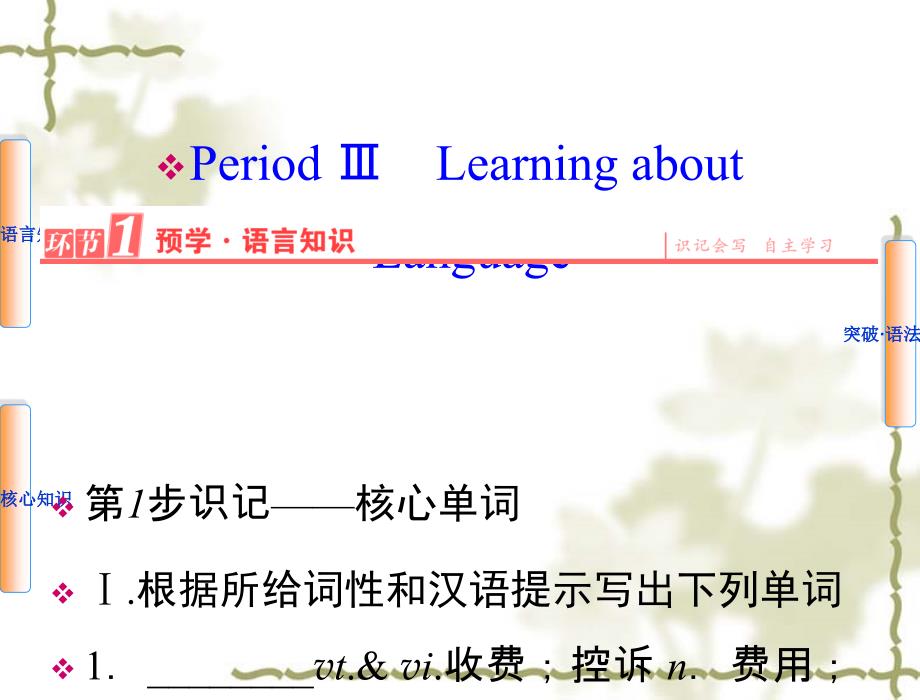 【人教版】高中英语必修二：第2单元PeriodⅢLearningaboutLanguage课件 (2)_第1页