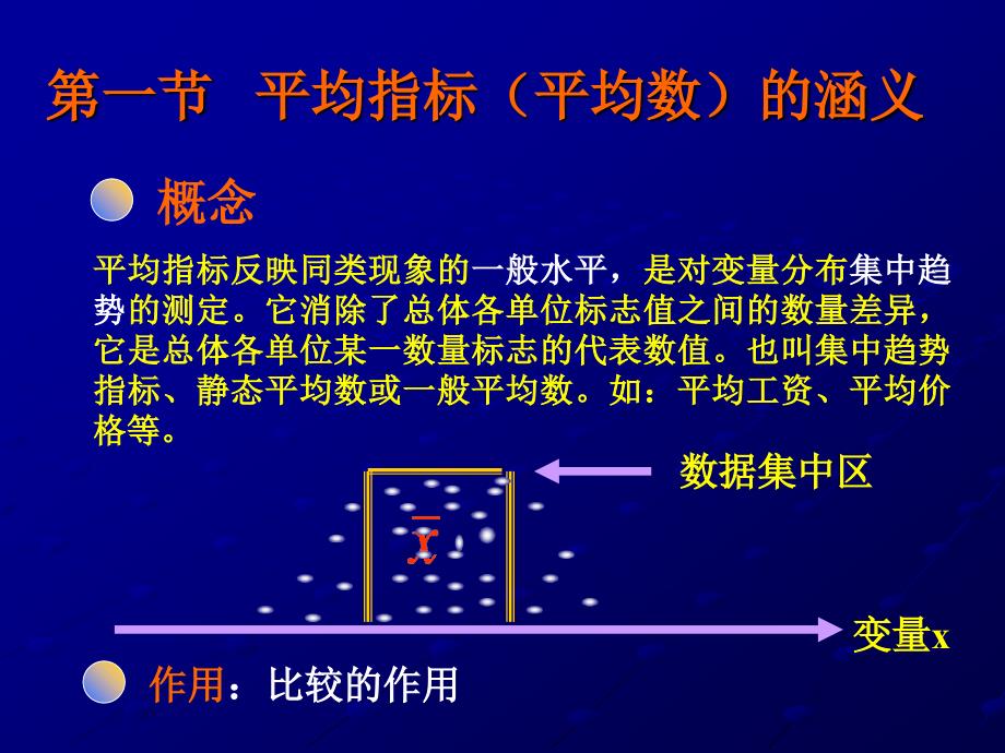 统计学第六章_第2页