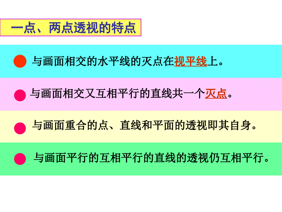 透视图的特点PPT课件_第1页