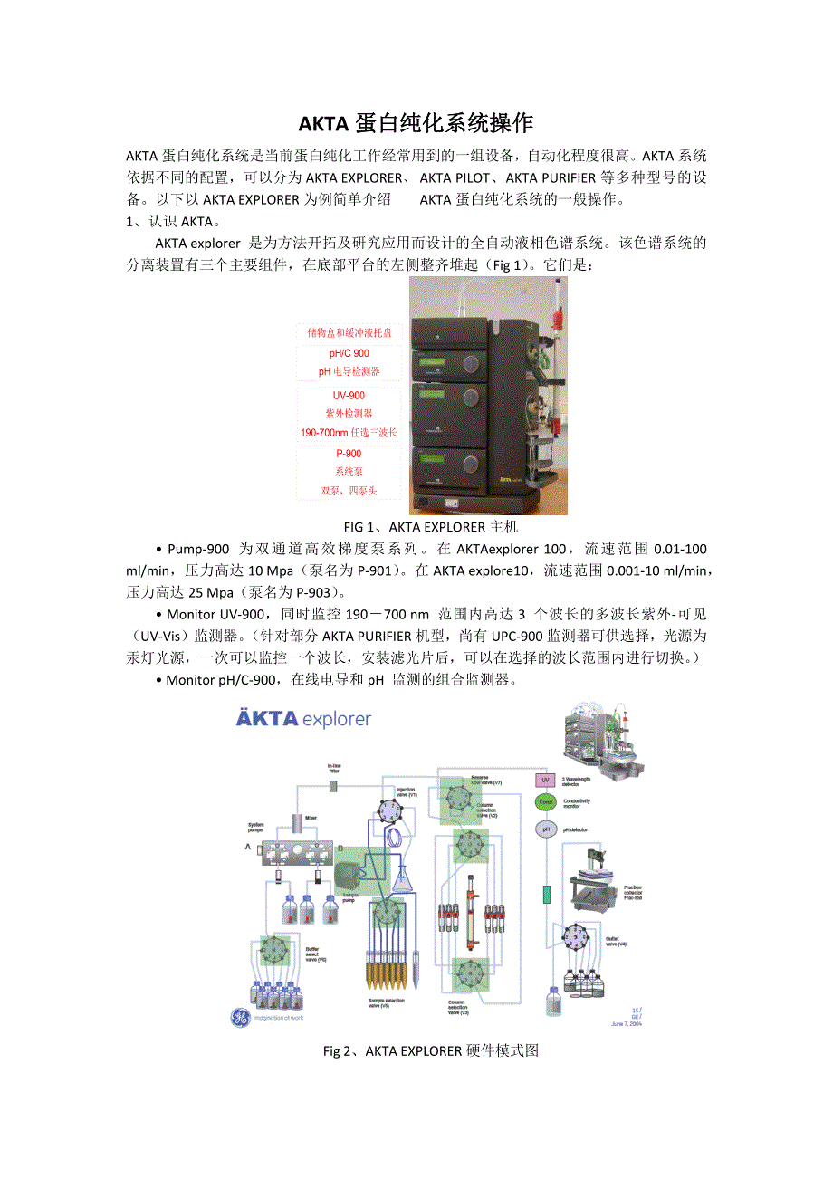 AKTA蛋白纯化系统操作(最新编写) 修订-可编辑.doc_第1页