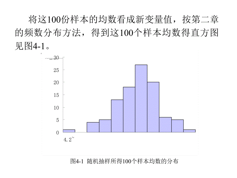 第四部分抽样误差与区间估计教学课件_第3页