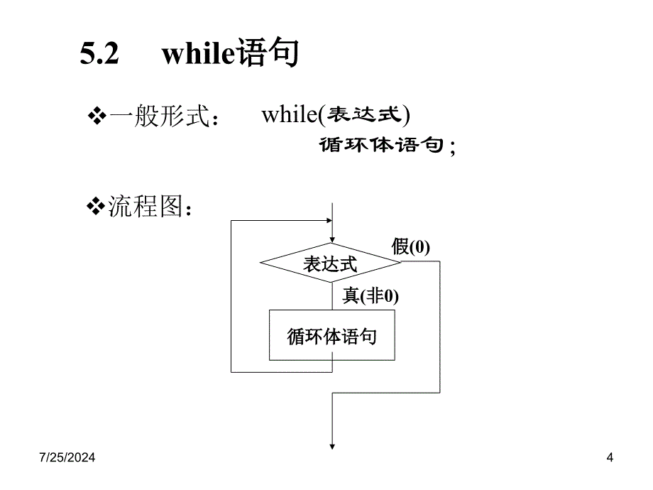 第五讲C语言循环语句_第4页