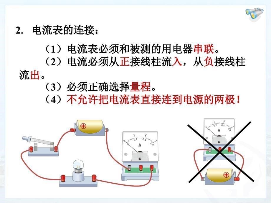 初中人教版初三九年级化学-15.4电流的测量-名师教学PPT课件_第5页