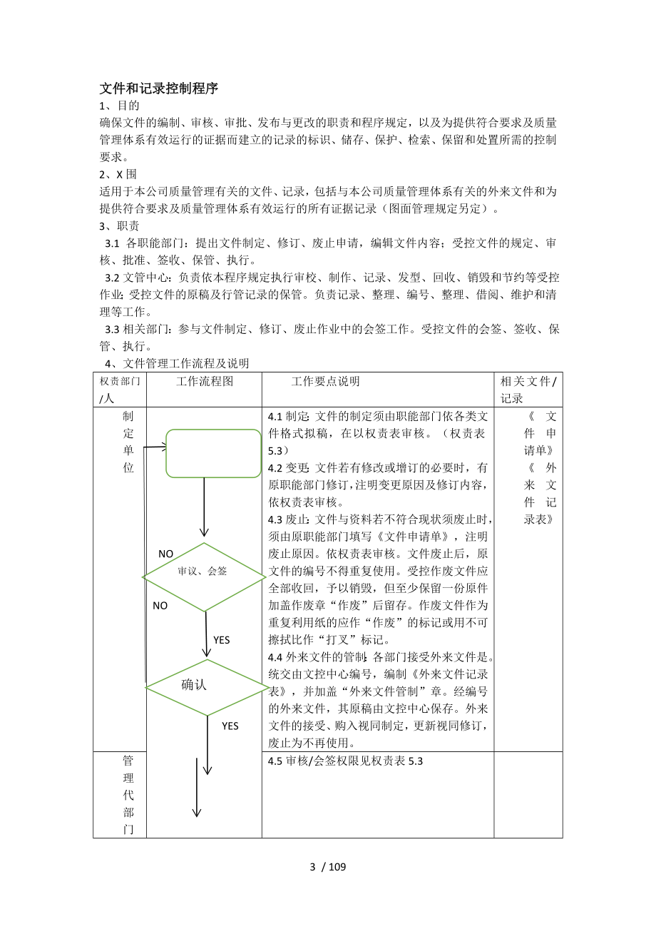 IATF16949程序文件全套模板A110页_第3页