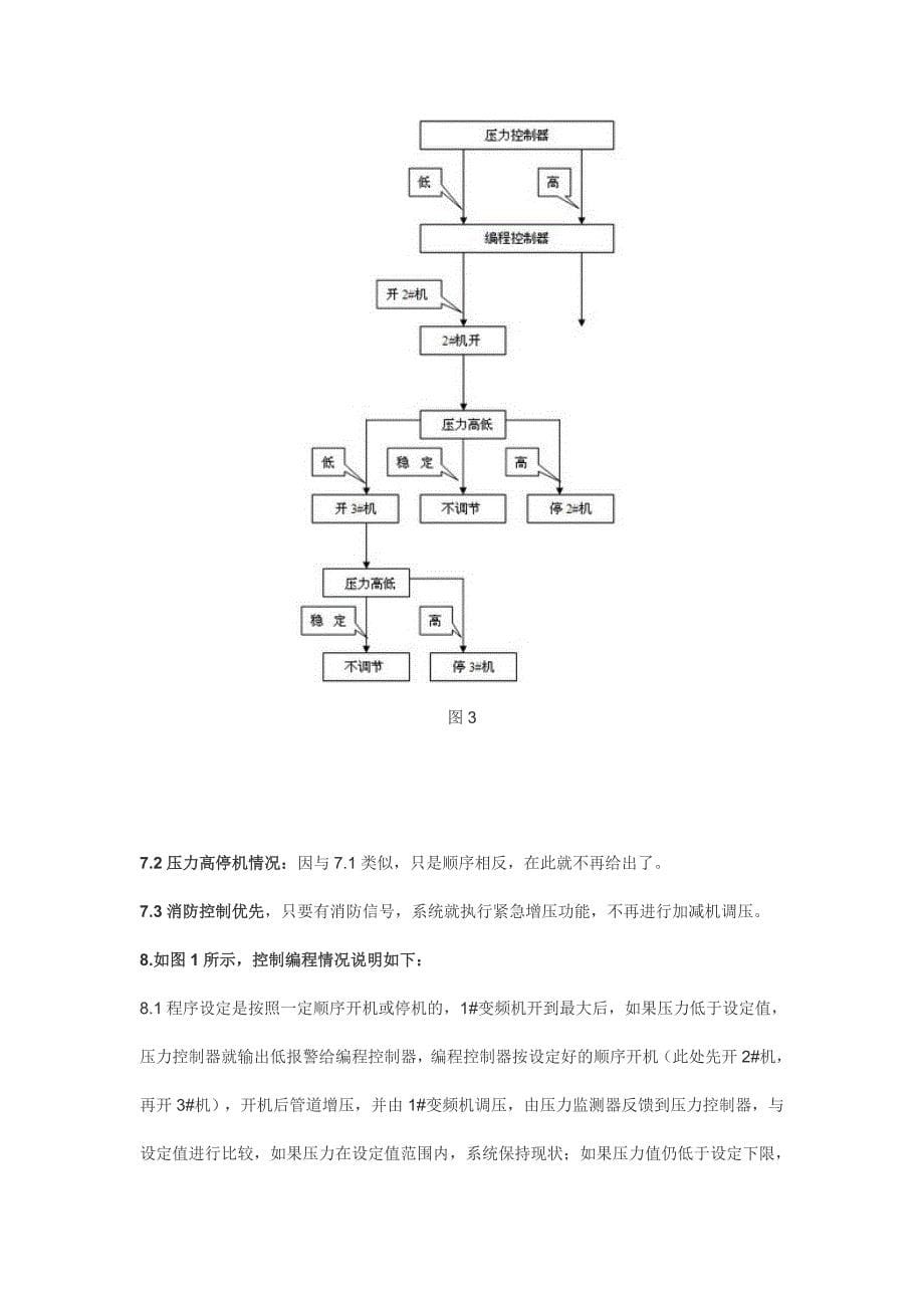 用西门子PLC构成管道压力控制系统_第5页