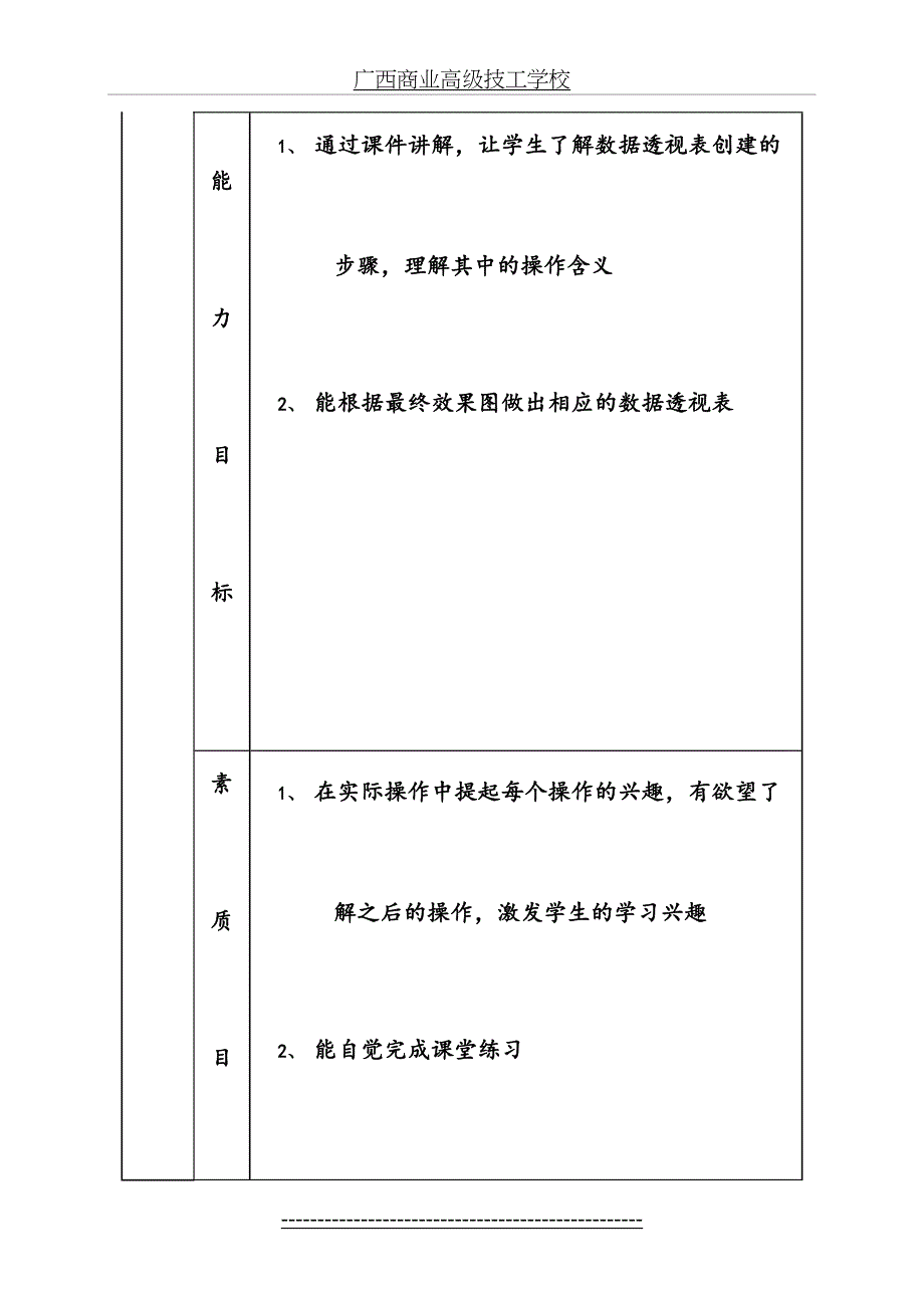 数据透视表的使用教案_第3页