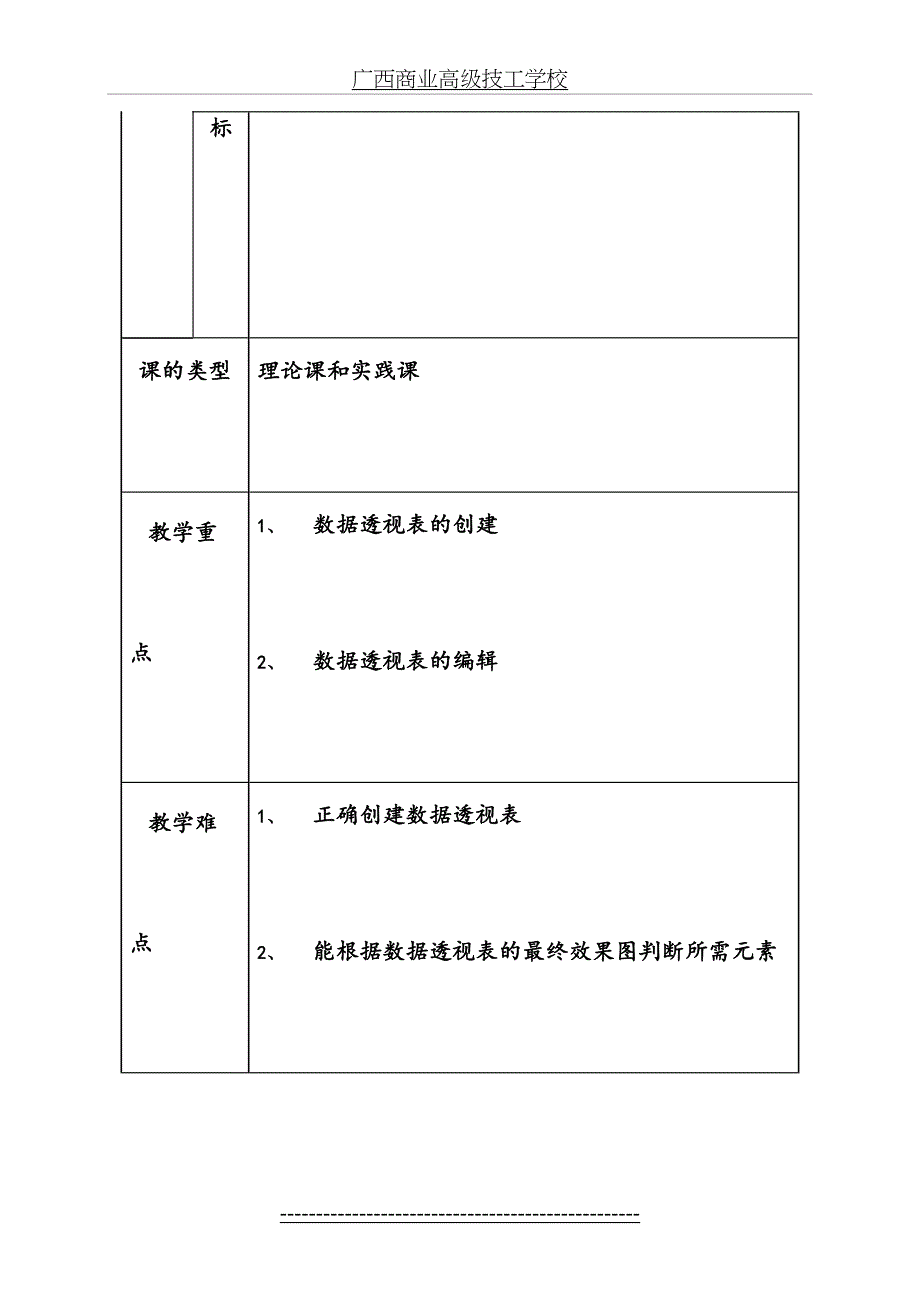 数据透视表的使用教案_第4页