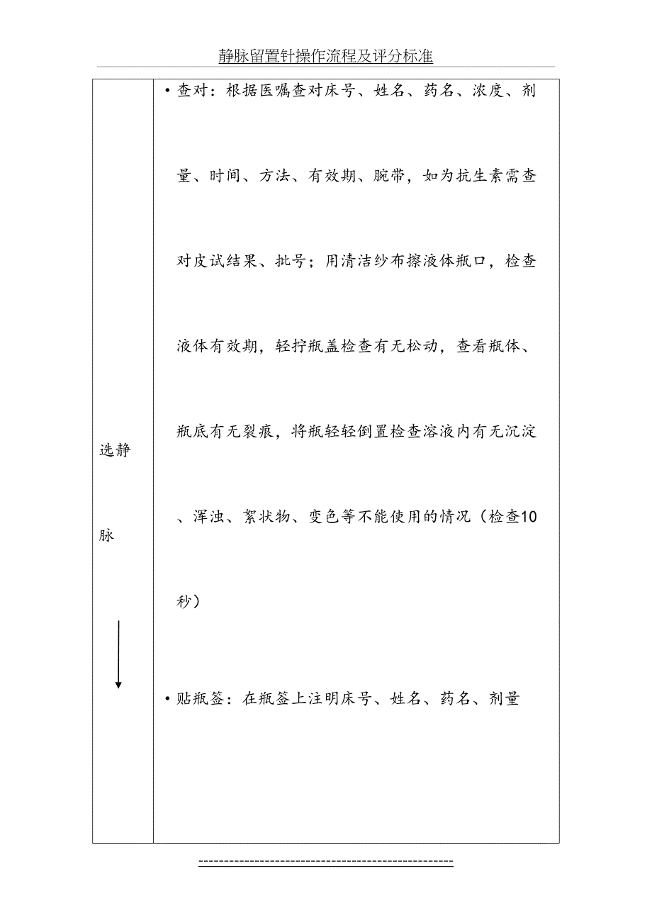 静脉留置针操作流程及评分标准_第4页