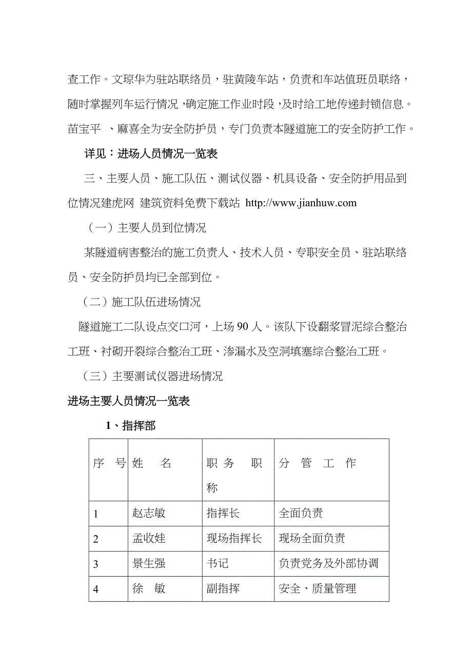 某隧道病害整治实施性施工组织设计_第4页