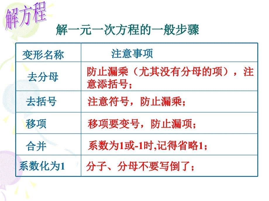 一元一次方程.ppt[精选文档]_第5页