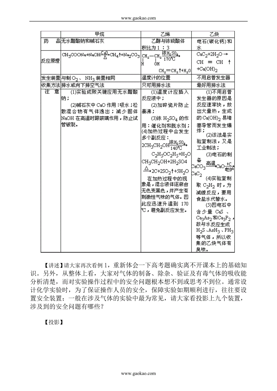 化学同步练习题考试题试卷教案高三化学重要有机物的实验室制法_第4页