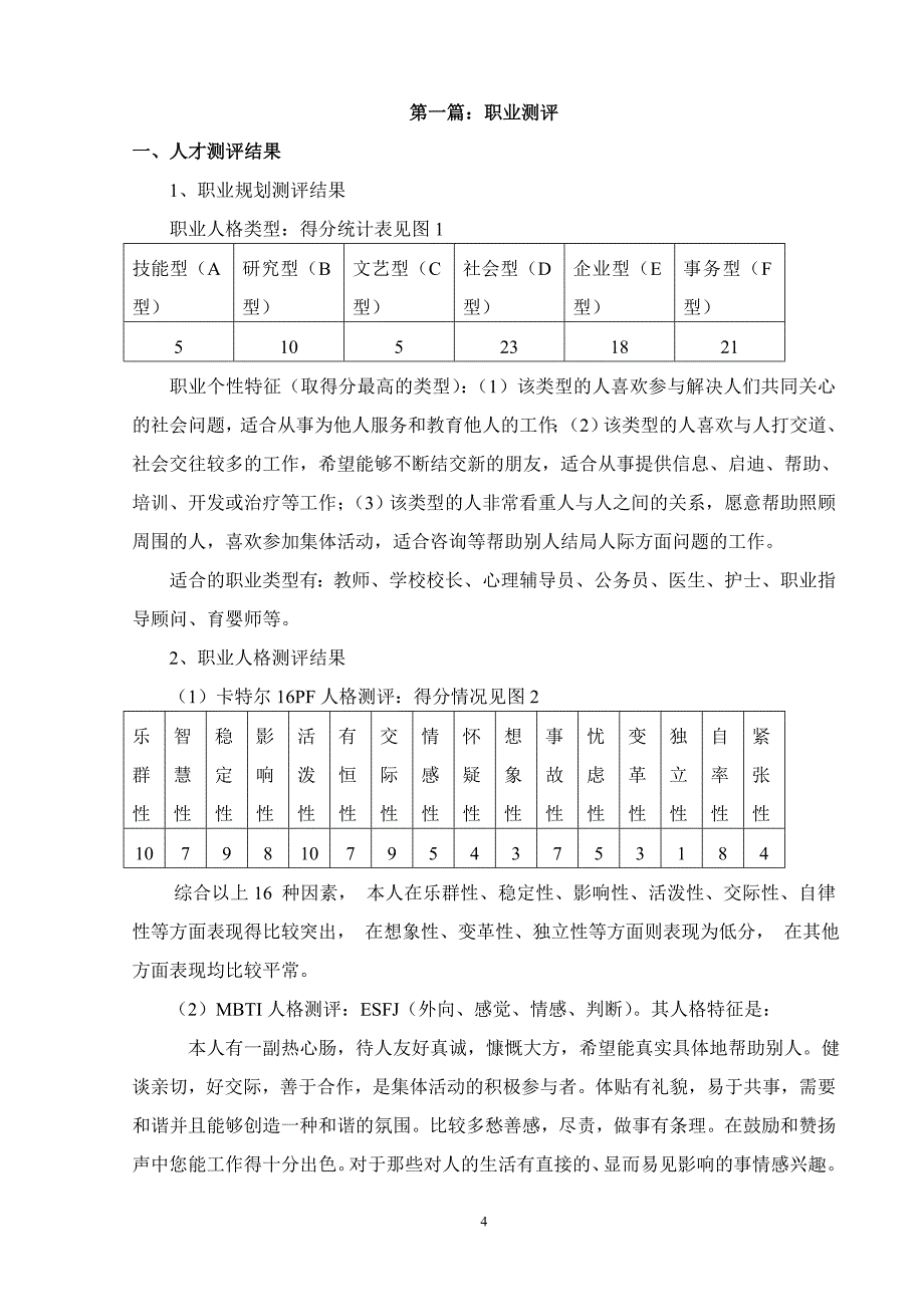 哈佛成功警句与职业发展规划书.doc_第4页