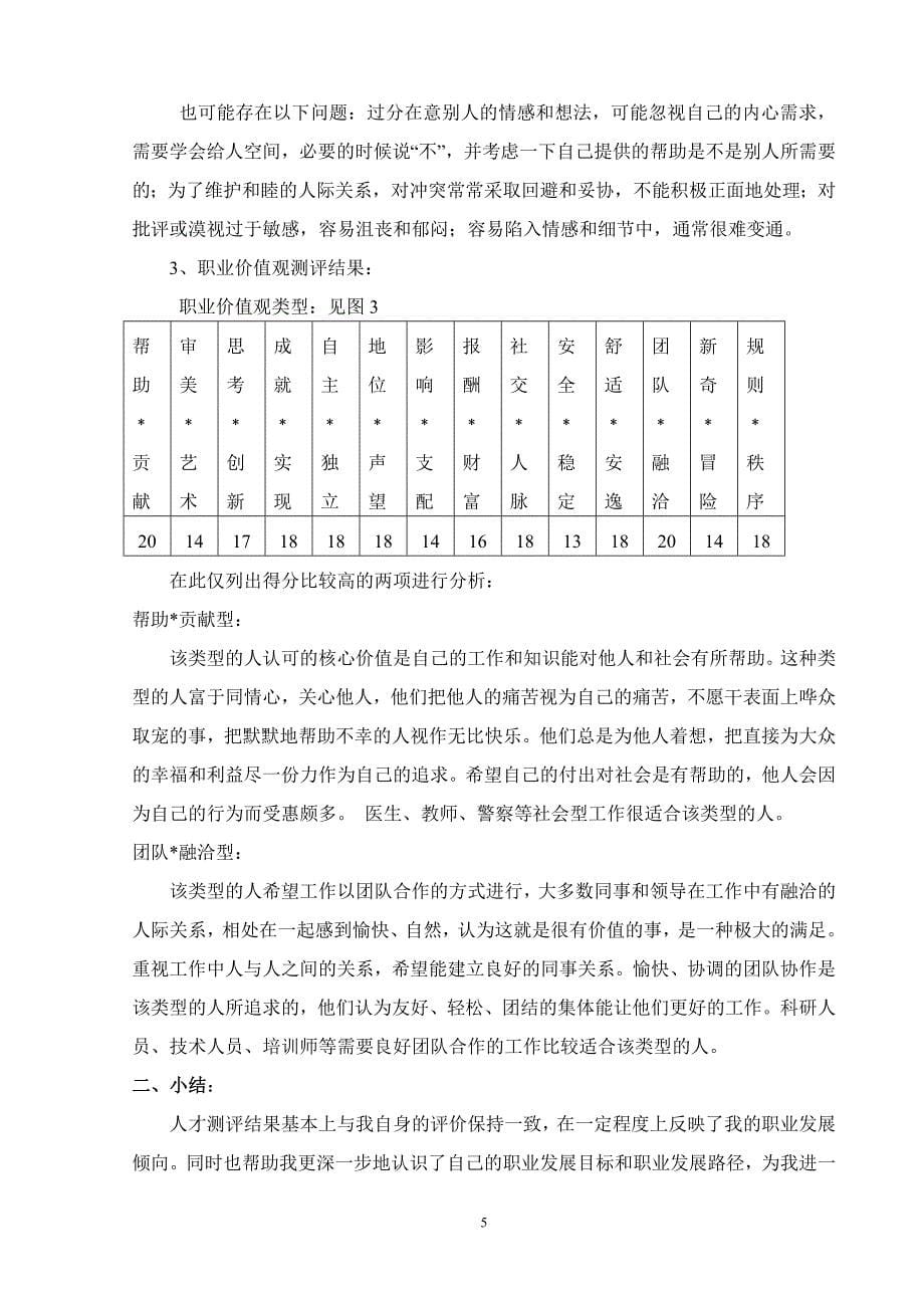 哈佛成功警句与职业发展规划书.doc_第5页