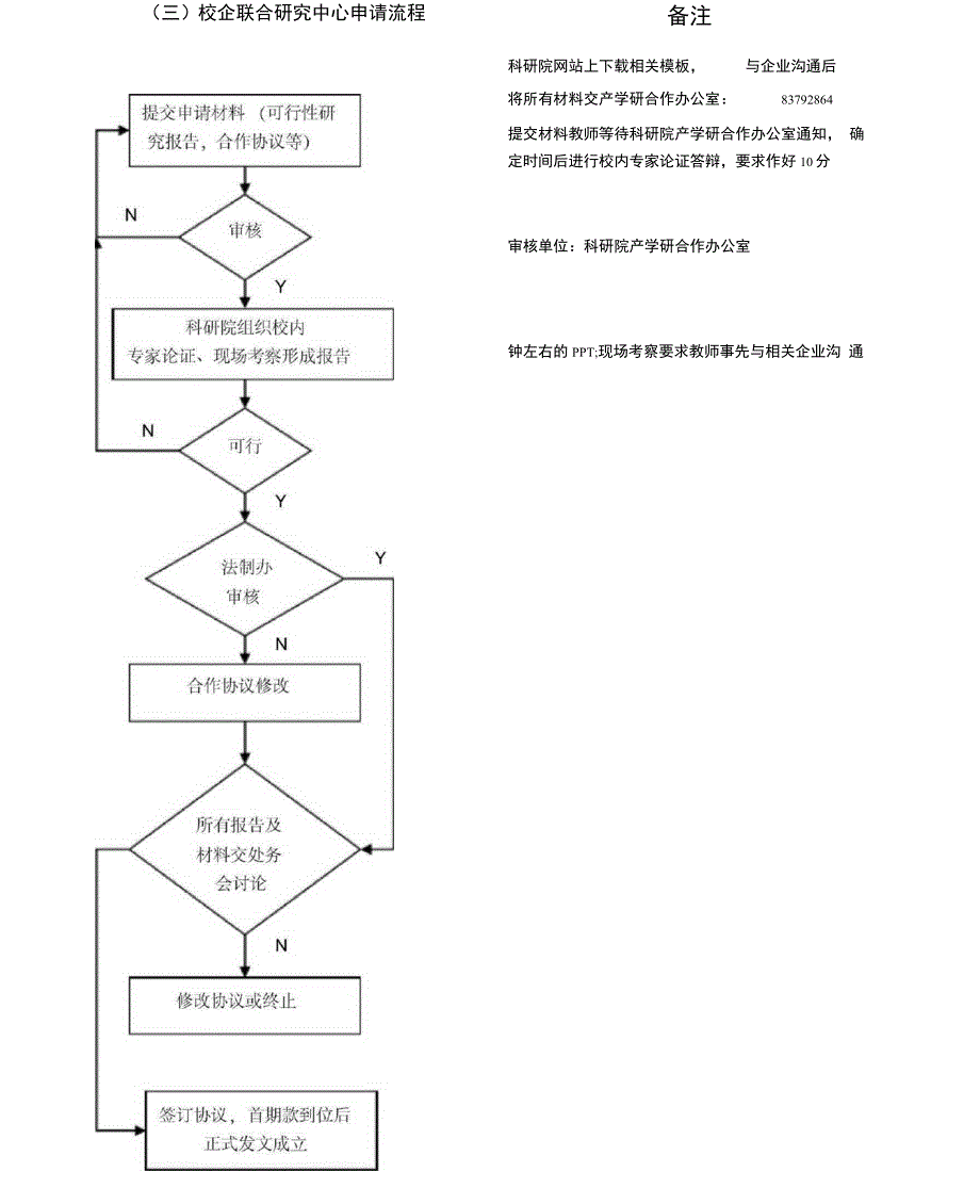 企事业单位委托横向项目_第4页