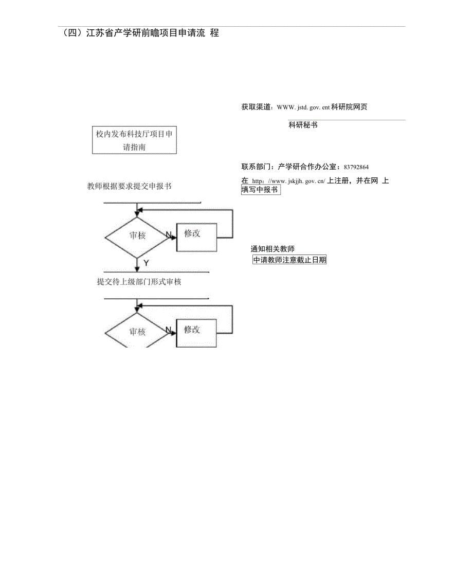 企事业单位委托横向项目_第5页