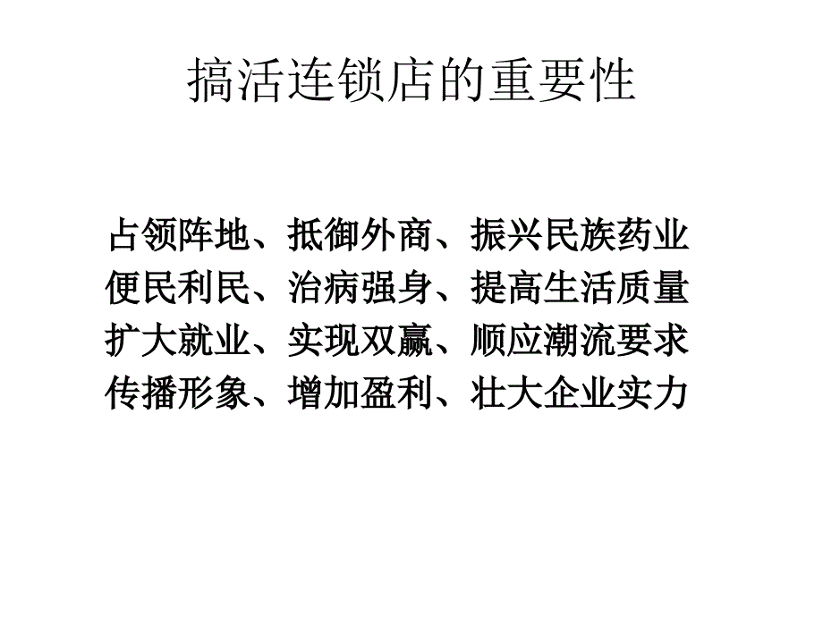 连锁药店店长培训教材店长的职责与能力_第4页