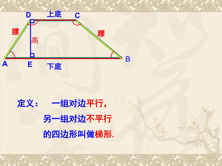 193梯形课件修改后_第2页