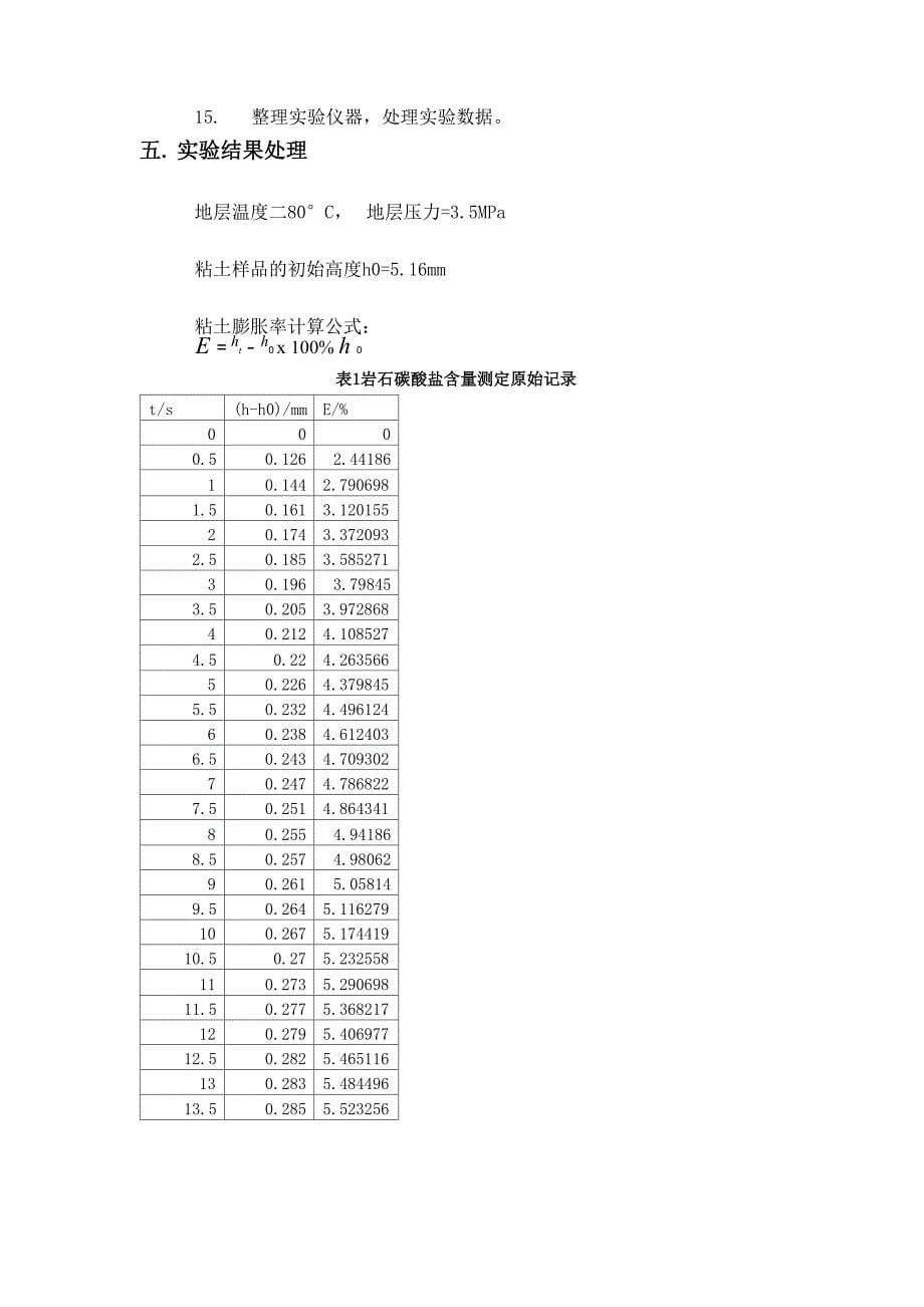 泥页岩膨胀率测定_第5页