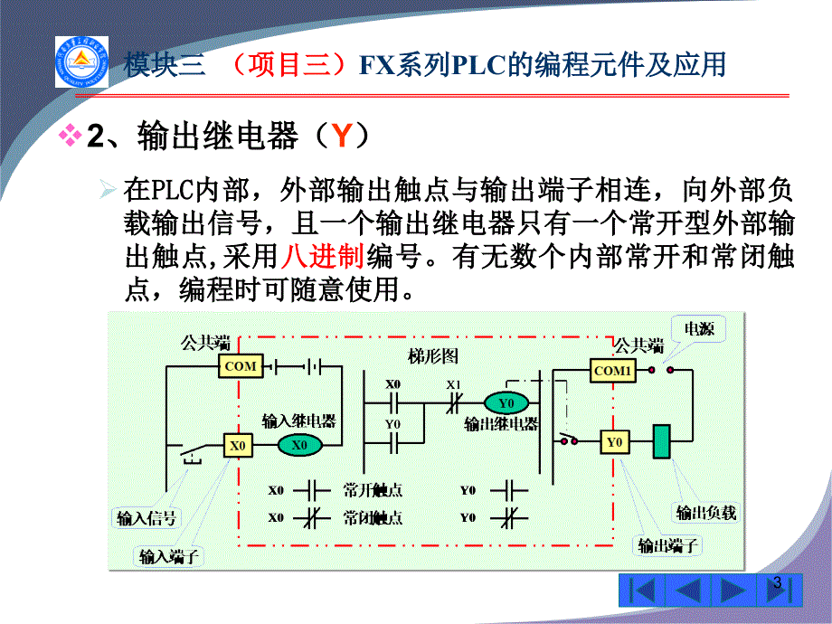 FX2系列PLC的编程元件及应用_第3页