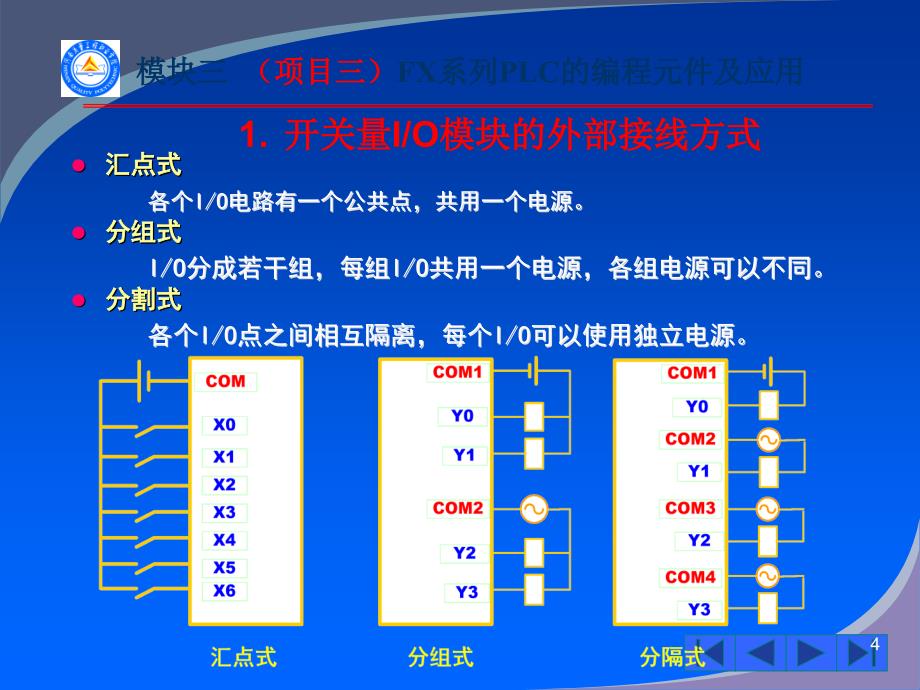 FX2系列PLC的编程元件及应用_第4页