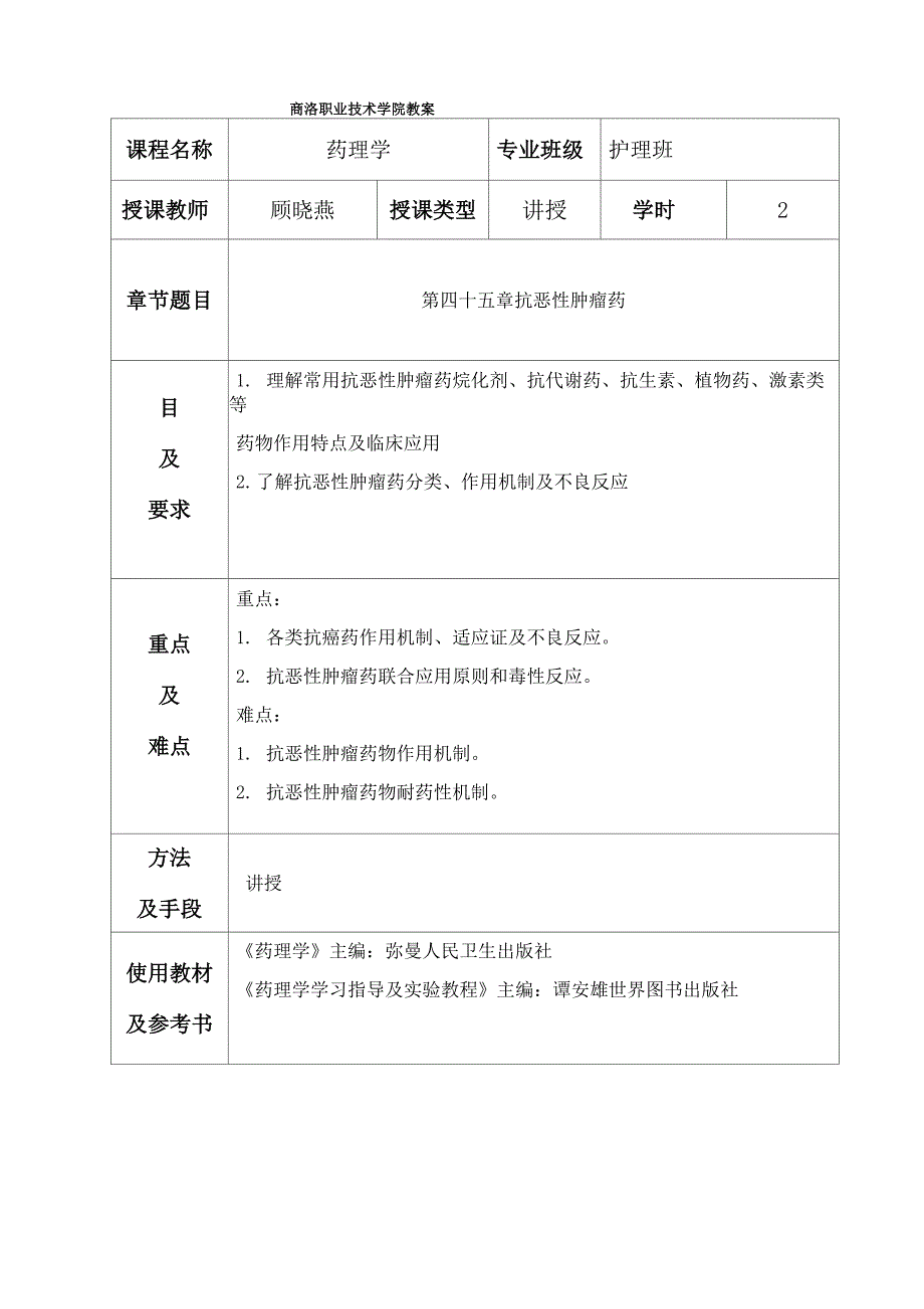 抗恶性肿瘤药_第1页