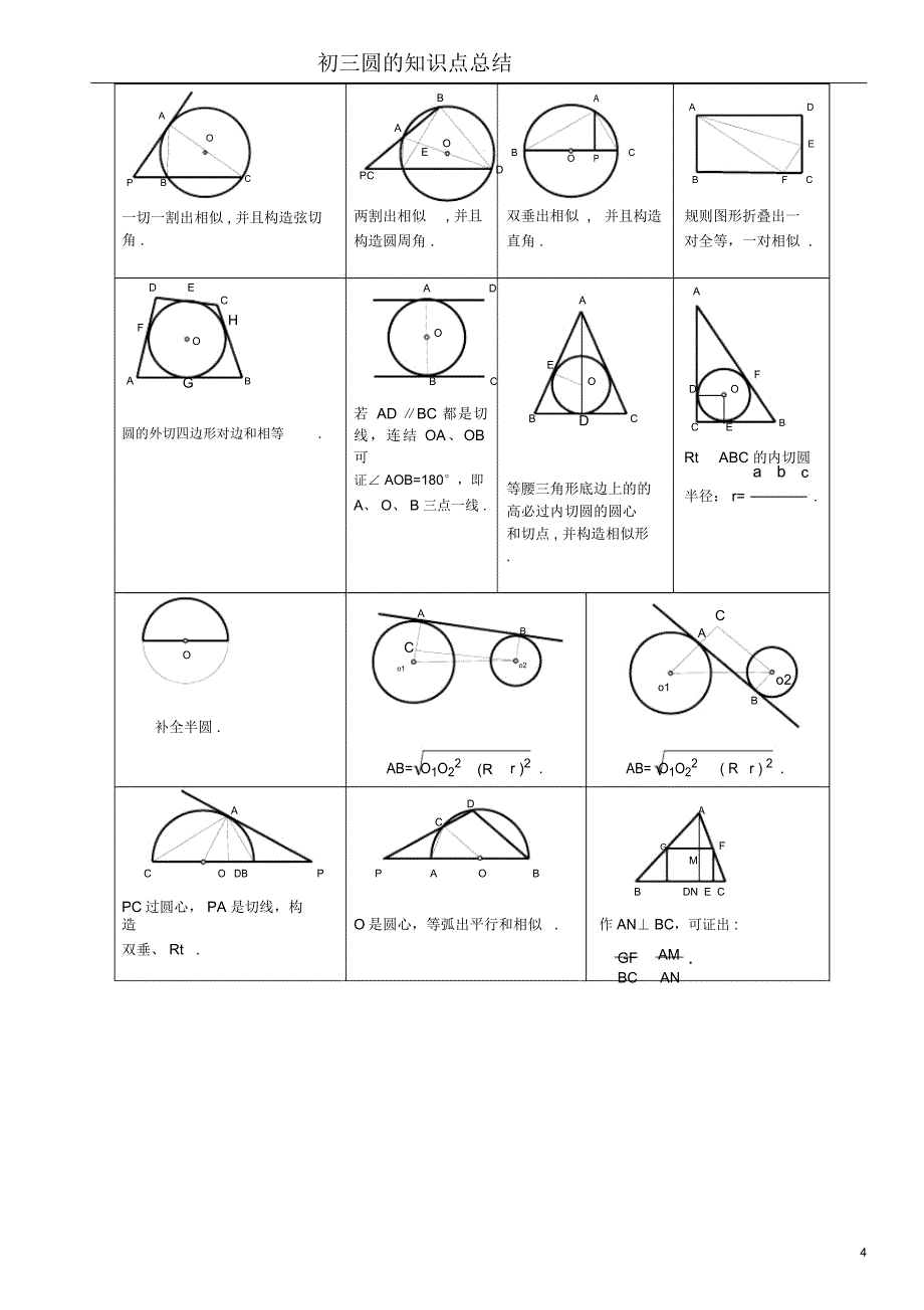 初三圆的知识点总结_第4页