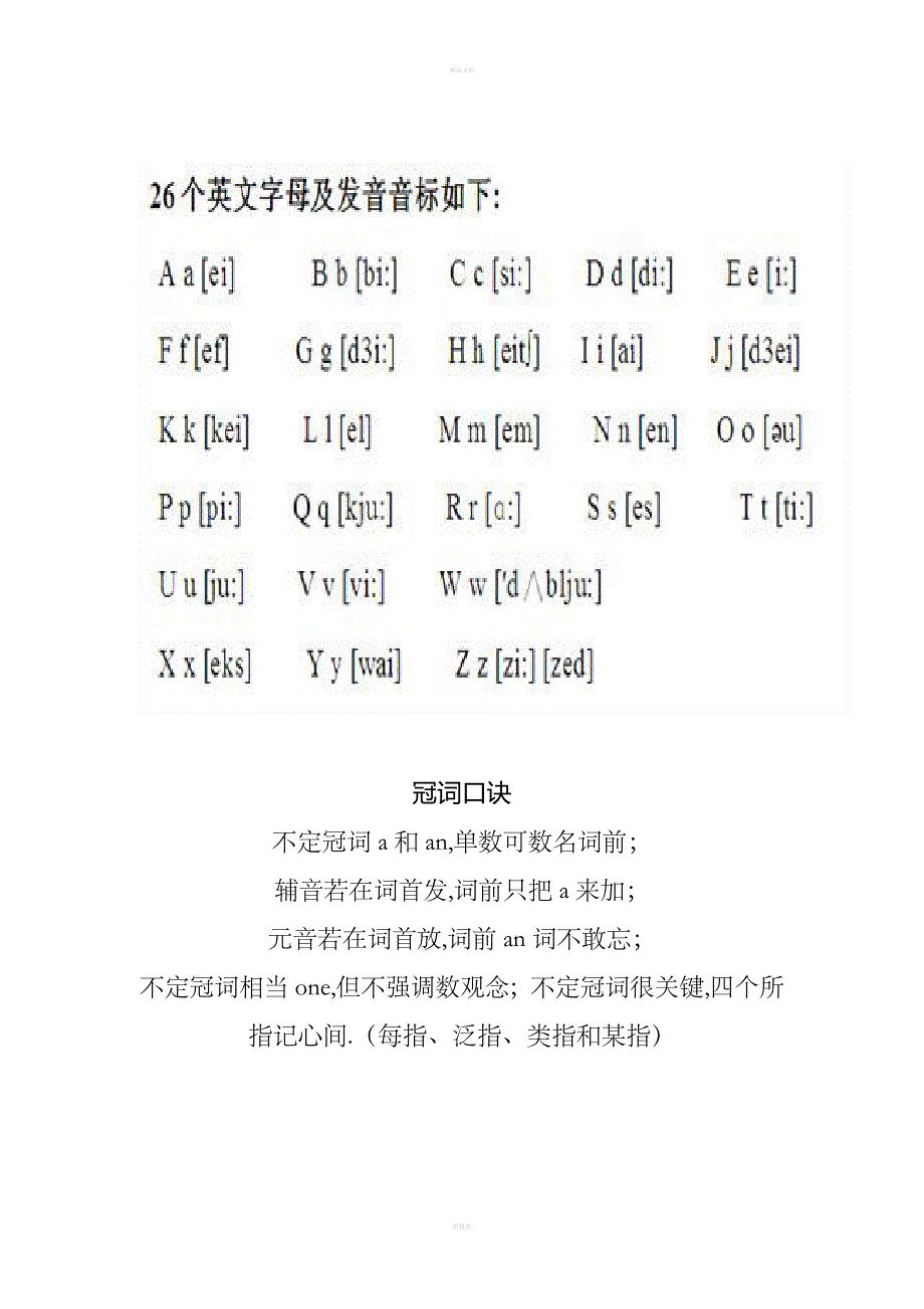 英语音标表及字母组合对照表_第1页