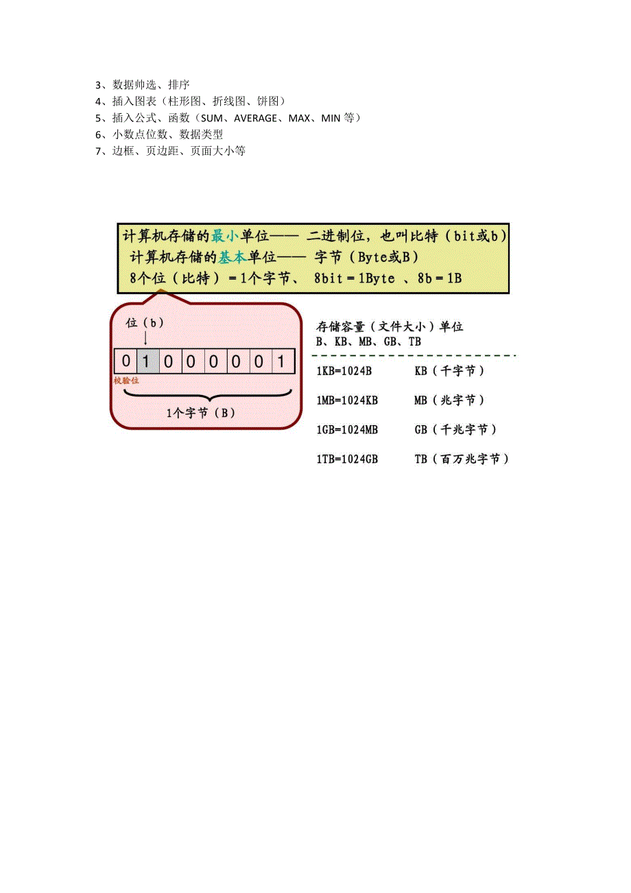 江西信息技术高考知识点汇总_第4页