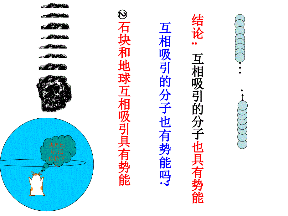 人教初三物理13.2《内能-热传递》-课件_第3页