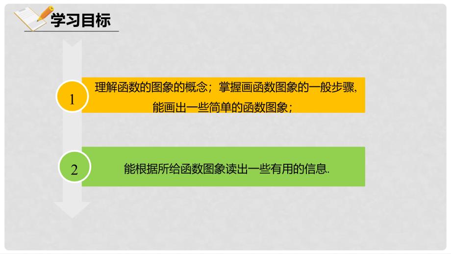 八年级数学下册 第十九章 一次函数 19.1 函数 19.1.2.1 函数的图象课件 （新版）新人教版_第2页