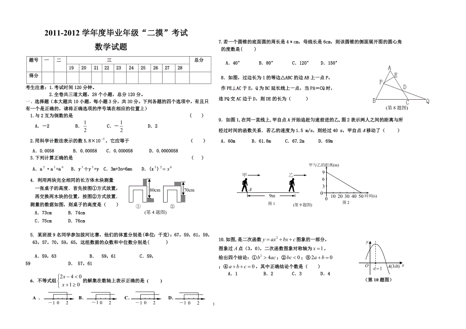 中考数学第二次模拟完成.doc_第1页